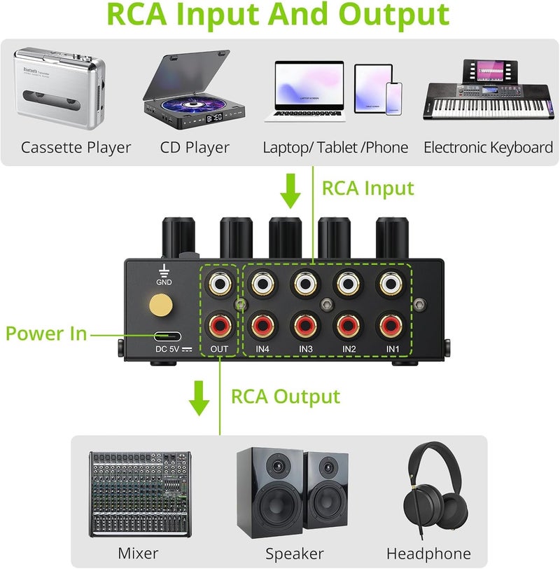 LiNKFOR 4 Channel Stereo Audio Mixer CX400 Metal Shell Support RCA Input and Output Mini Passive Stereo Mixer with Separate Volume Controls (4 Channel Stereo Mixer) - Image 3